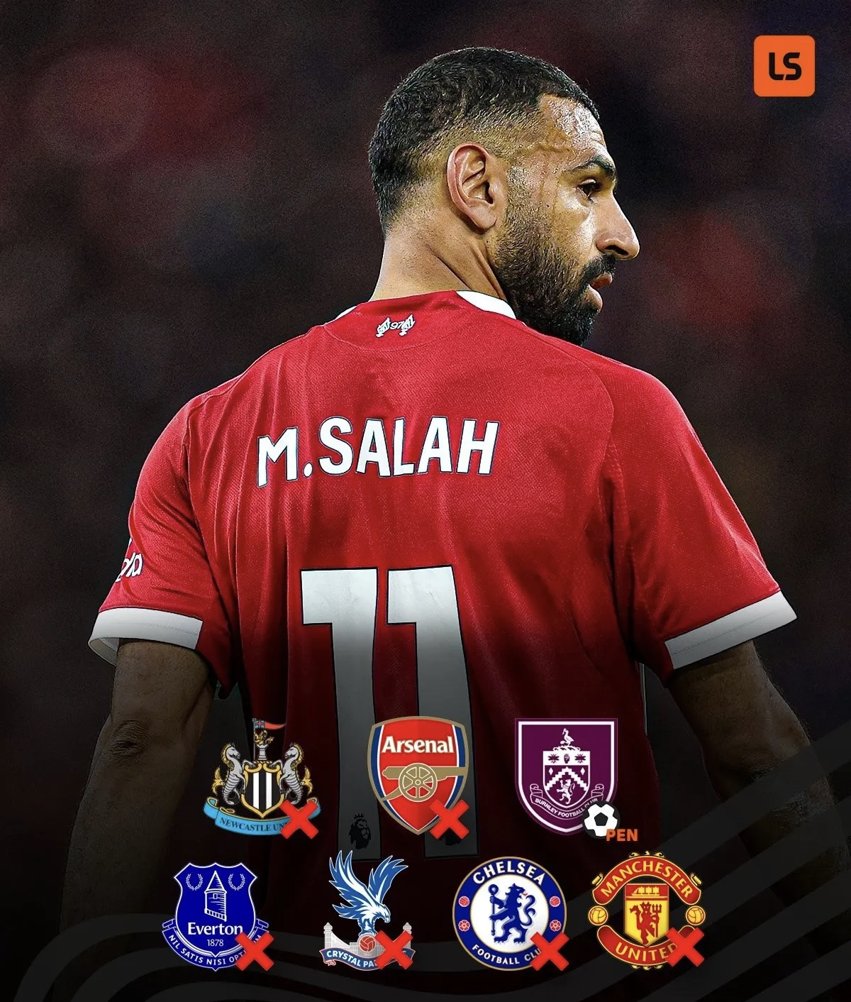 开云-斯塔夫理阿罗斯关于利物浦发展的论述