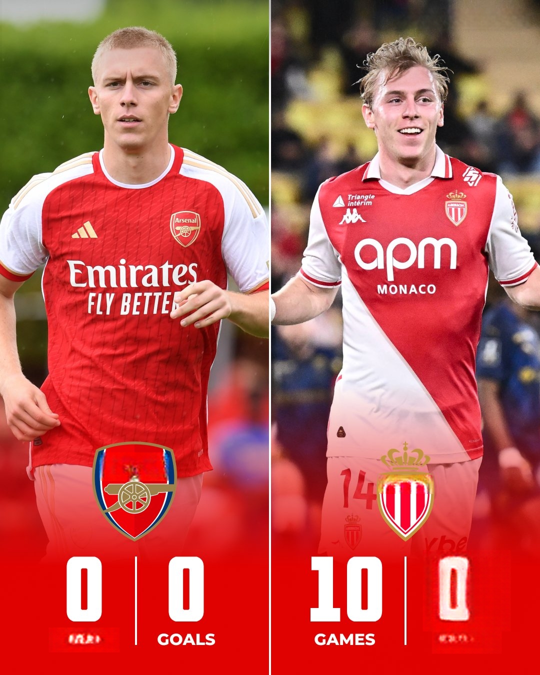 开云中国-阿森纳伤情更新