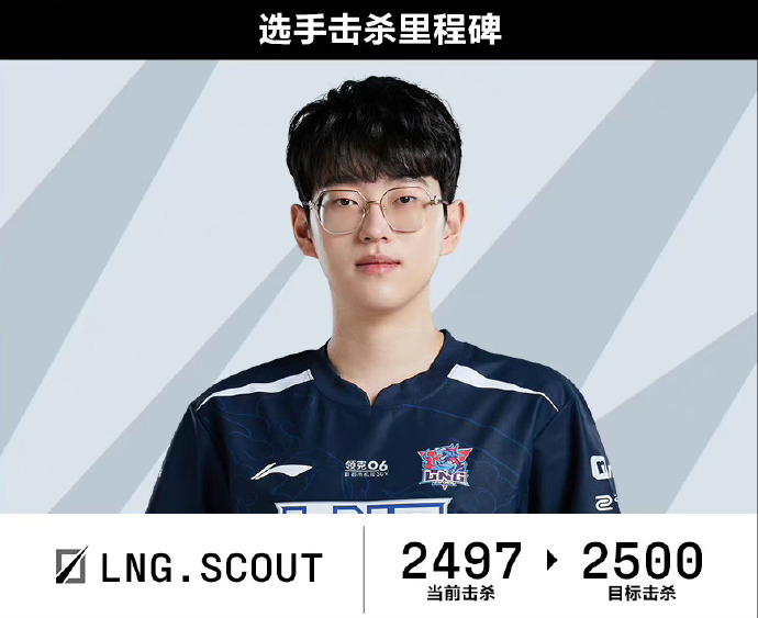 开云app在线下载-杨瀚森nba季前赛开拓者首秀